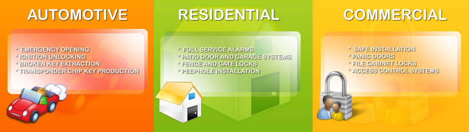 Sammamish WA Locksmith